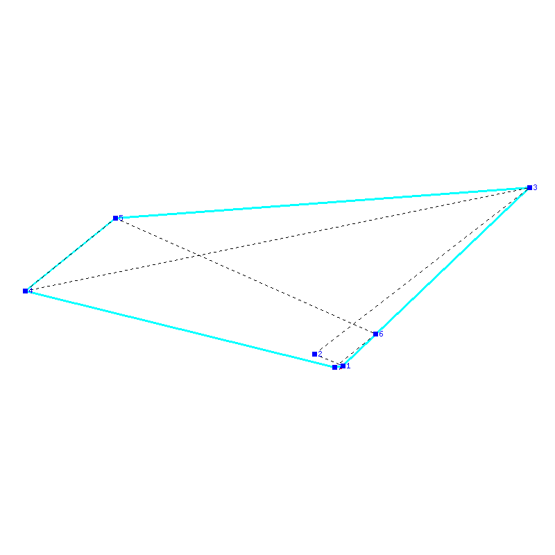 Flugauswertung